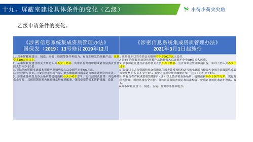《涉密信息系統集成資質管理辦法》新舊版對比解析 信息系統集成服務視角